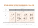 Agfa Selectraflex Manual EN-0033.jpg